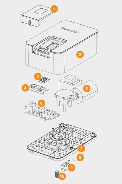Изображение товара Привод для ворот DoorHan Sectional-800Pro