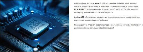 Изображение товара Телевизор Blaupunkt 43" 43FDW5000T