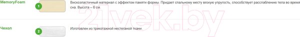 Изображение товара Наматрасник ортопедический Vegas Transform Memory 6 130x190
