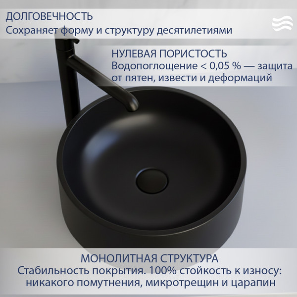 Изображение товара Умывальник Lauter Laguna 21L406DB (Deep Black)