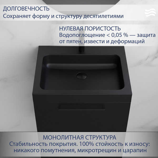 Изображение товара Умывальник Lauter Miletta 2161496DB (Deep Black)