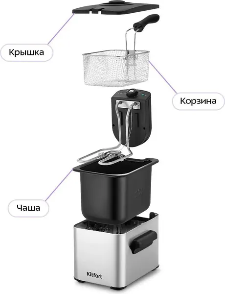 Изображение товара Фритюрница Kitfort КТ-6537
