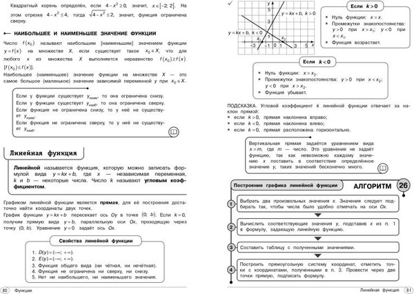 Изображение товара Учебное пособие Эксмо Алгебра. 7-9 классы (Колесникова Татьяна 9785042161490)