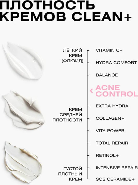 Изображение товара Крем для лица Clean+ Acne Control (50мл)