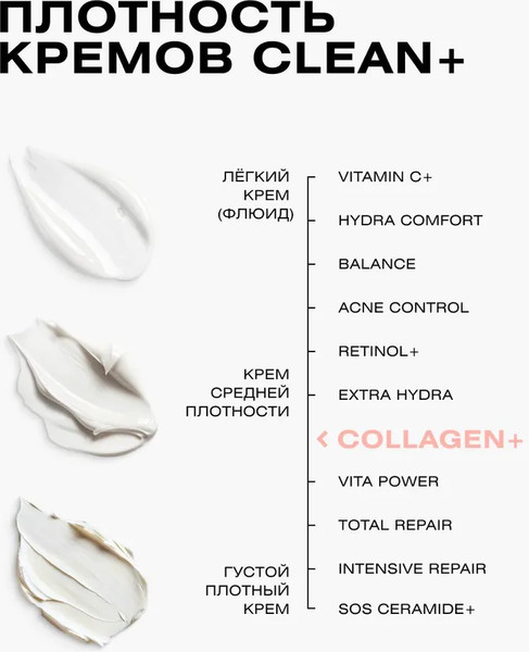 Изображение товара Крем для лица Clean+ Collagen+ (50мл)