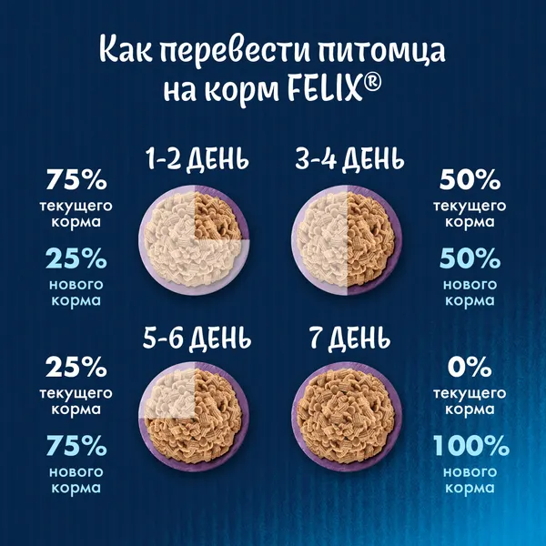 Изображение товара Сухой корм для кошек Felix Двойная вкуснятина с говядиной (600г)