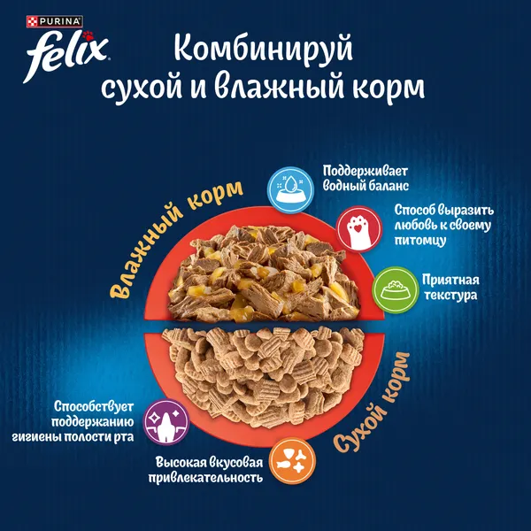 Изображение товара Сухой корм для кошек Felix Двойная вкуснятина с говядиной (600г)