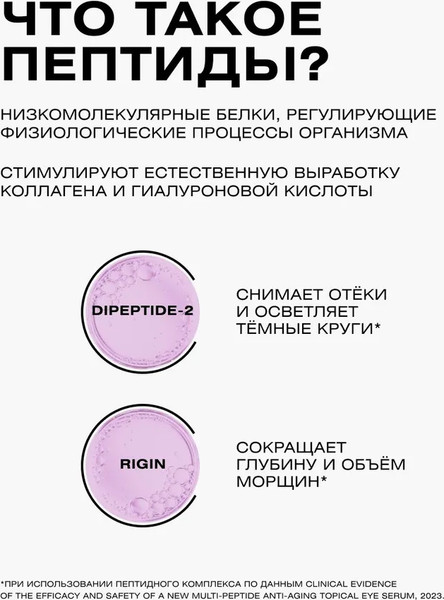 Изображение товара Крем для век Clean+ Peptide Power (30мл)