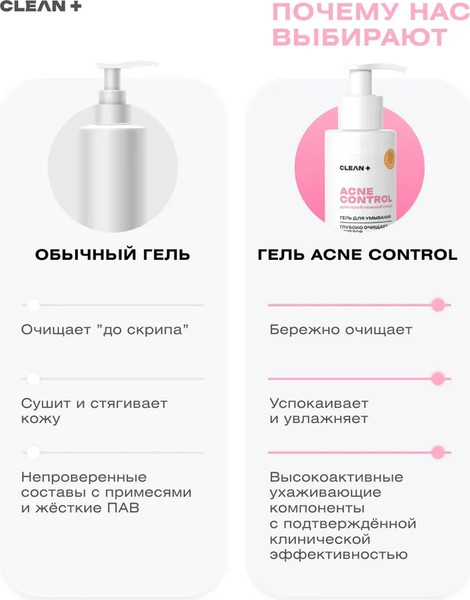 Изображение товара Гель для умывания Clean+ Acne Control (200мл)