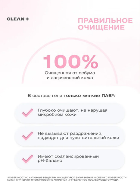 Изображение товара Гель для умывания Clean+ Acne Control (200мл)