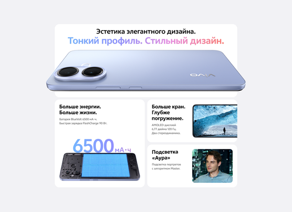 Изображение товара Смартфон Vivo V60 Lite 8GB/256GB (титановый синий)