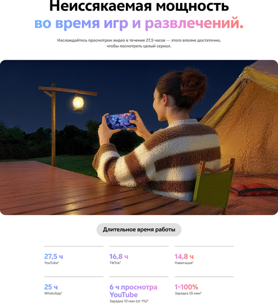 Изображение товара Смартфон Vivo V60 Lite 8GB/256GB (титановый синий)