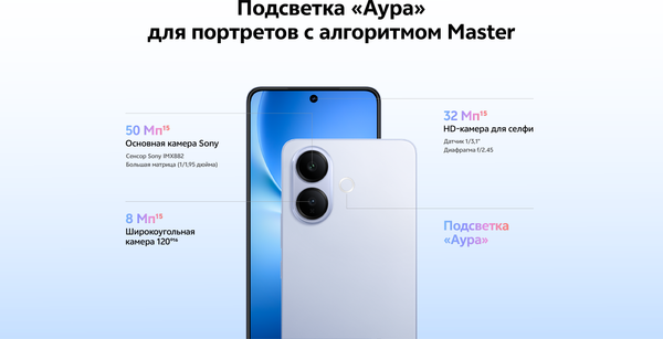 Изображение товара Смартфон Vivo V60 Lite 8GB/256GB (титановый синий)