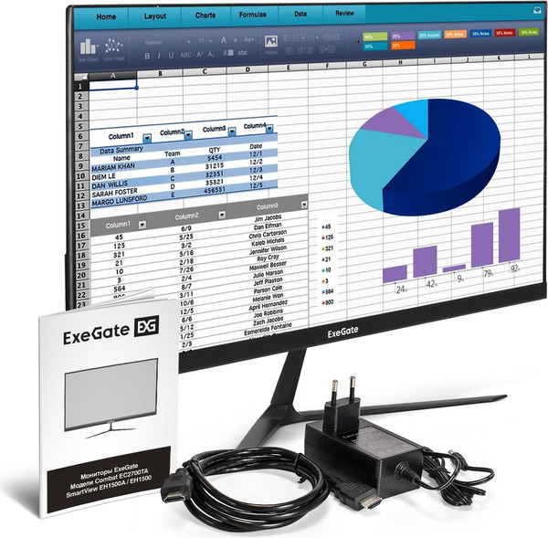 Изображение товара Монитор ExeGate SmartView EH1500 / EX297309RUS