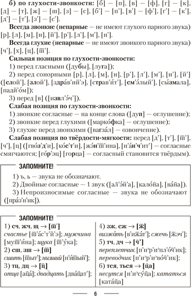 Изображение товара Учебное пособие Аверсэв Русский язык. ЦЭ/ЦТ. Теория. Примеры. Тесты. 2025 (Антропова Надежда 9789851990913)