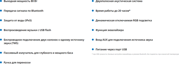 Изображение товара Портативная колонка Sven PS-395