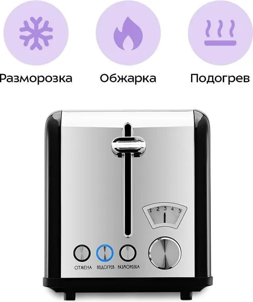Изображение товара Тостер Kitfort КТ-6832
