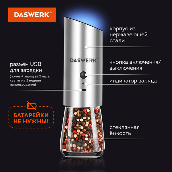 Изображение товара Набор электроперечниц Daswerk 456626
