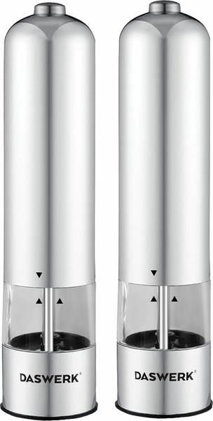 Изображение товара Набор электроперечниц Daswerk 456620