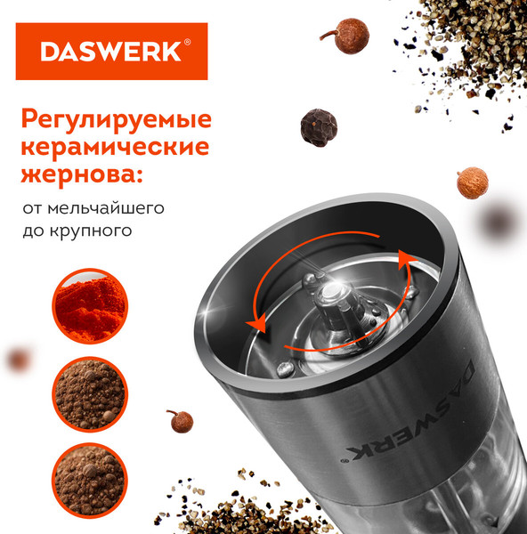 Изображение товара Набор электроперечниц Daswerk 456620