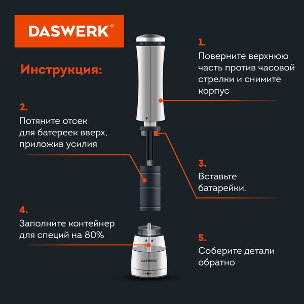 Изображение товара Набор электроперечниц Daswerk 456622