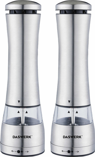 Изображение товара Набор электроперечниц Daswerk 456622