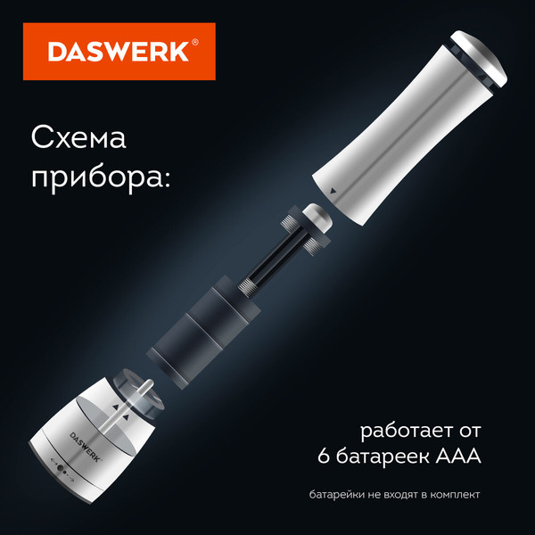 Изображение товара Набор электроперечниц Daswerk 456622