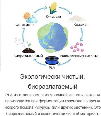 Изображение товара Пластик для 3D-печати Anycubic PLA / AHPLGY-107 (1кг, серый)
