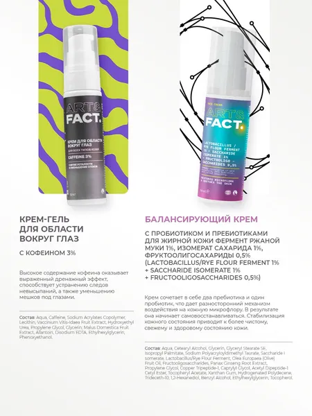 Изображение товара Набор косметики для лица Art&Fact Адвент-календарь Для жирной и проблемной кожи New