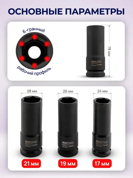 Изображение товара Набор головок слесарных Yataforce YF-4032TH (63338)