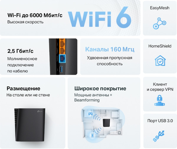 Изображение товара Беспроводной маршрутизатор TP-Link Archer AX80(EU) (черный)