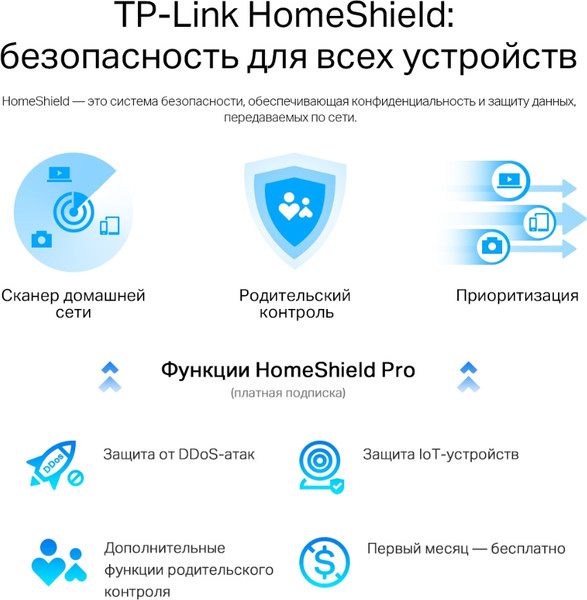 Изображение товара Беспроводной маршрутизатор TP-Link Archer AX80(EU) (черный)