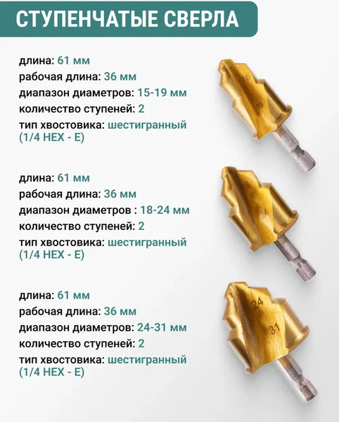 Изображение товара Набор сверл Vira 15-19/18-24/24-31мм для полипропиленовых труб PPR / 551404