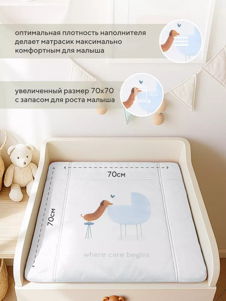 Изображение товара Пеленальный матрас Rant Doggy