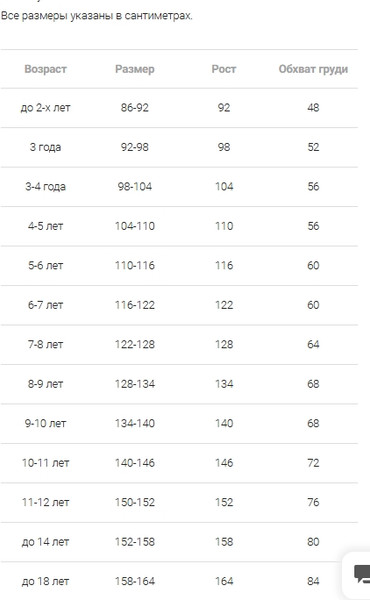 Изображение товара Комплект детской одежды Mark Formelle 397753 (р.164-84, серый меланж 4306-А)