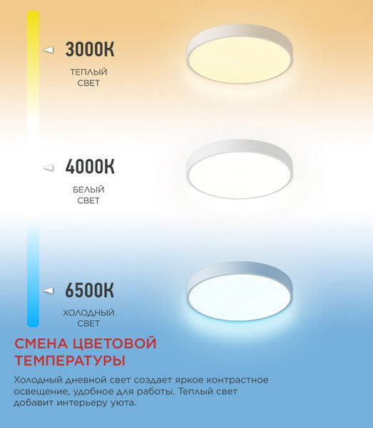 Изображение товара Потолочный светильник INhome Scandy Simple-125RGB-RCW / 4690612062266