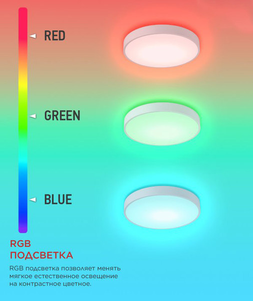 Изображение товара Потолочный светильник INhome Scandy Simple-125RGB-RCW / 4690612062266