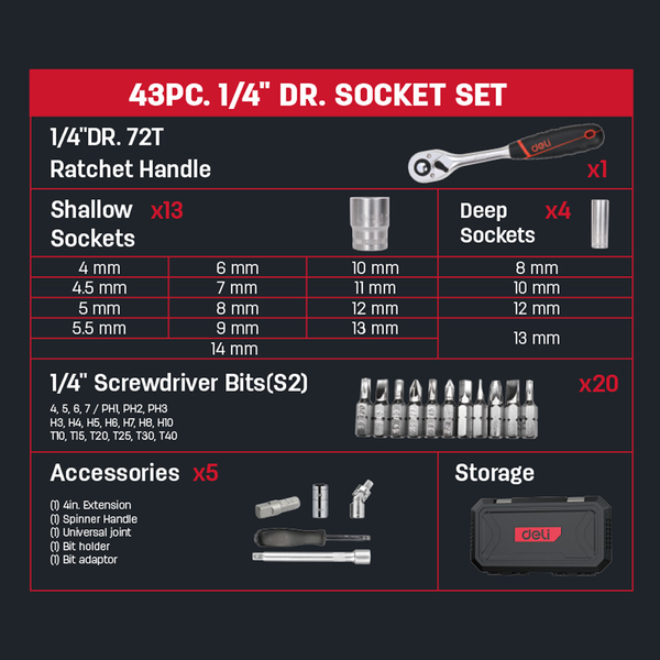 Изображение товара Универсальный набор инструментов Deli EDQ41043 (43пр)