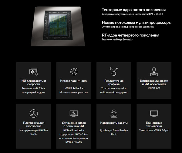 Изображение товара Видеокарта Asus DUAL-RTX5050-O8G