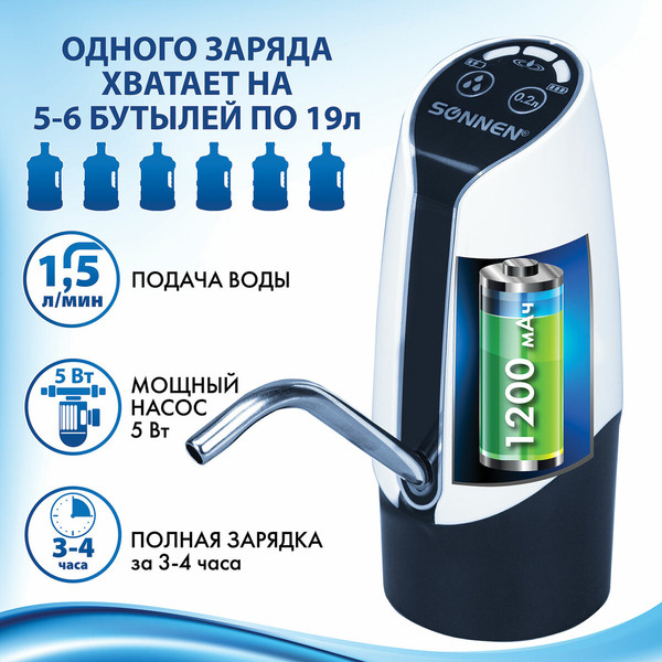 Изображение товара Помпа для воды Sonnen EWD152W / 455217