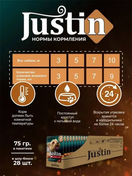 Изображение товара Влажный корм для собак Justin Говядина в соусе (28x75г)