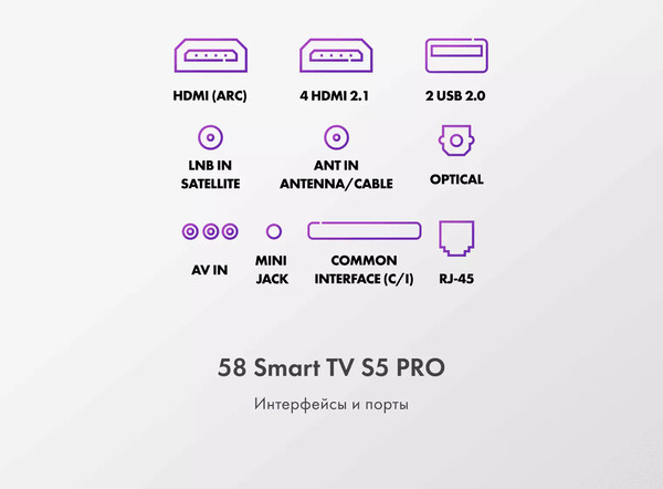 Изображение товара Телевизор Haier 58" Smart TV S5 Pro