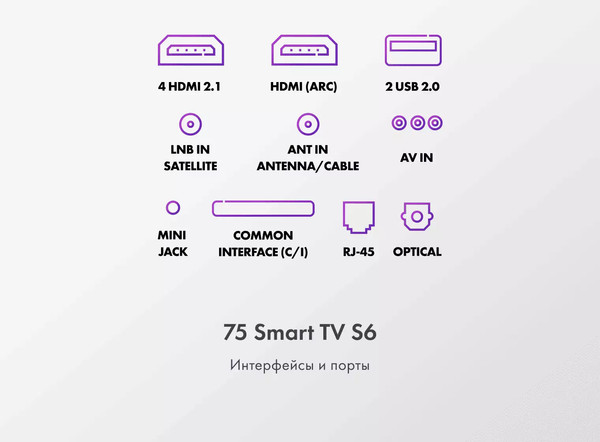 Изображение товара Телевизор Haier 65" Smart TV S6