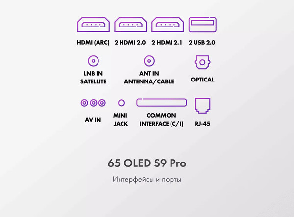 Изображение товара Телевизор Haier 65" Oled S9 Pro