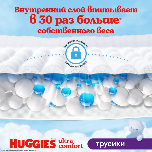 Изображение товара Подгузники-трусики детские Huggies Ultra Comfort Box 6 15-25кг Boy (88шт)