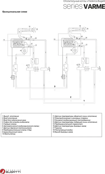 Изображение товара Газовый котел Federica Bugatti 120B Cond Varme