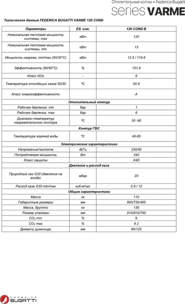 Изображение товара Газовый котел Federica Bugatti 120B Cond Varme