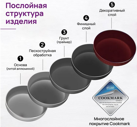 Изображение товара Казан Elan Gallery Гармония Вкуса Гранат / 121197