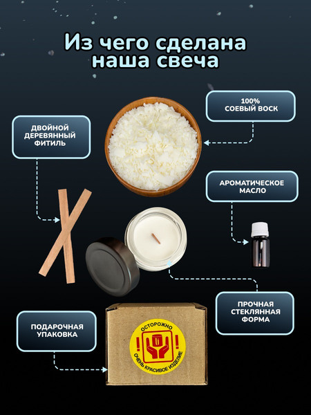 Изображение товара Свеча U.Nite Кокос-шоколад UN70_Cber