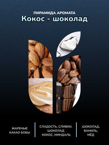 Изображение товара Свеча U.Nite Кокос-шоколад UN70_Cber